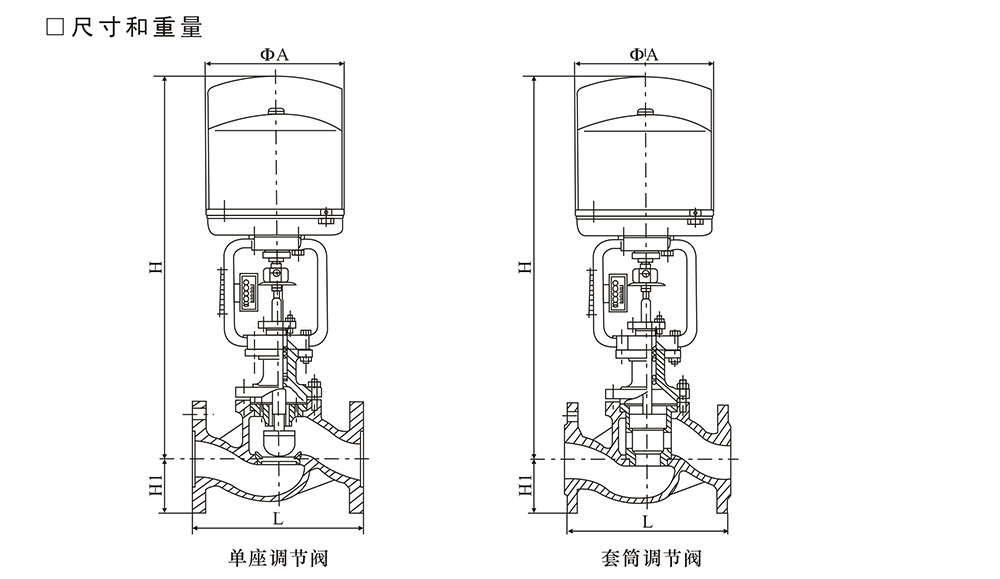ZDLP電動調(diào)節(jié)閥尺寸參數(shù)_02.jpg